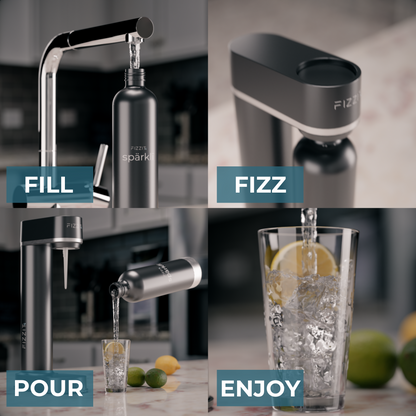 Fizzit Spärklï Carbonated Water Soda Maker with Stainless Steel Bottle Included