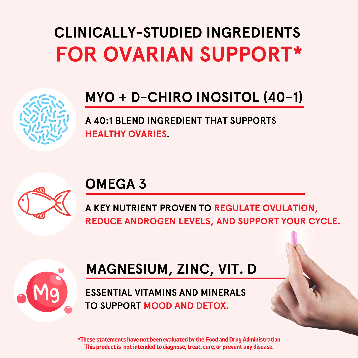 Happy Hormones PCOS Multivitamin V1, Myo D-Chiro Inositol