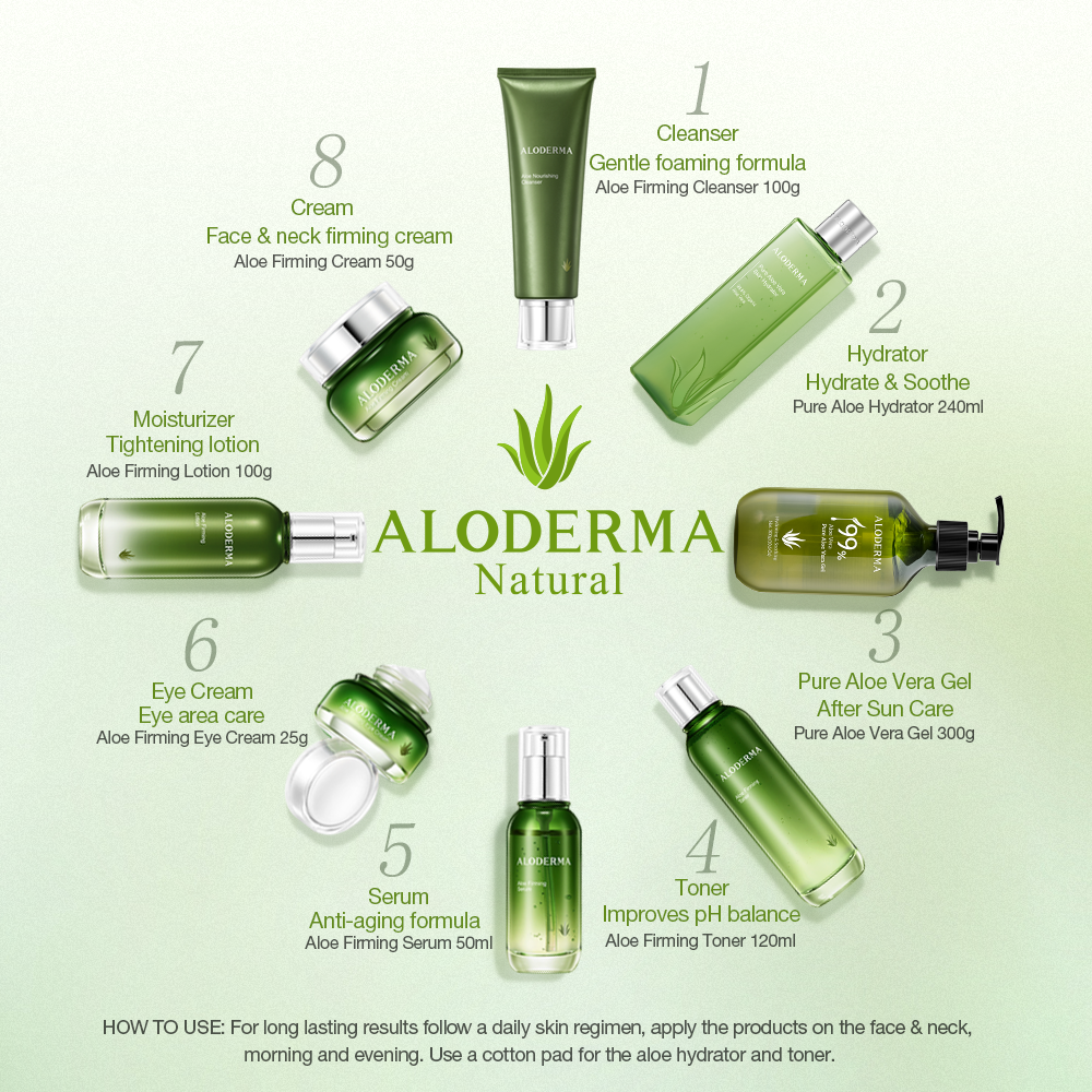 Aloe Firming Eye Cream