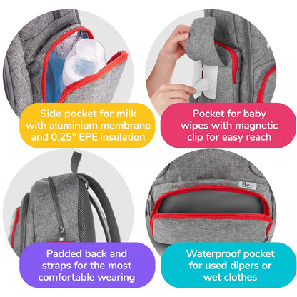 Baby Diaper Bag Backpack by Skincareheaven