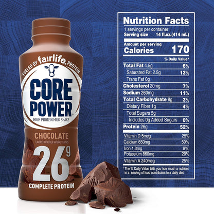 Fairlife Core Power Protein Shakes