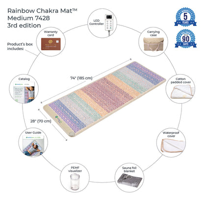 Rainbow Chakra Mat™ 7428