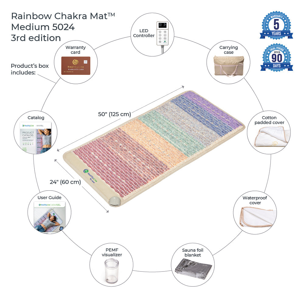 Rainbow Chakra Mat™ 5024