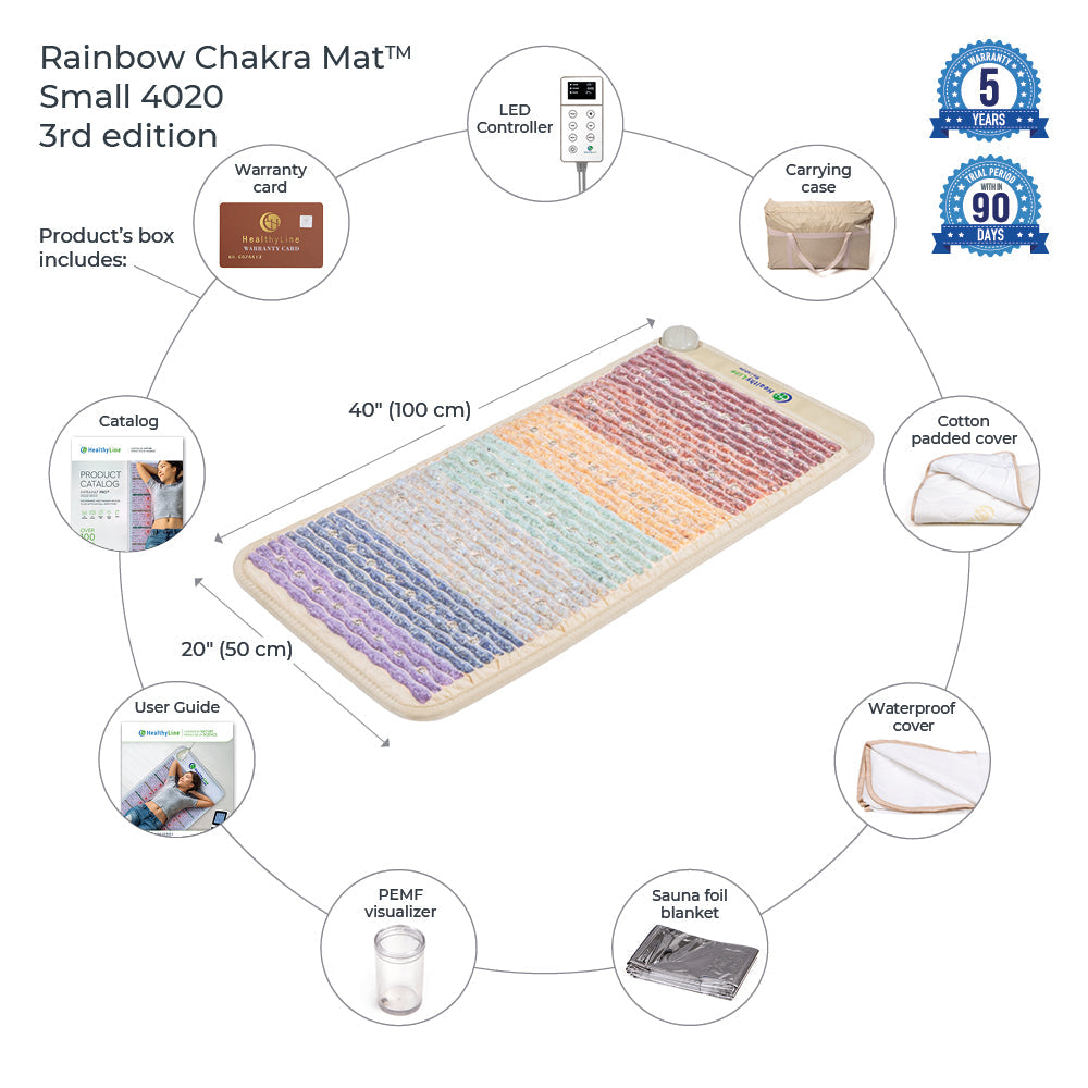 Rainbow Chakra Mat™ 4020