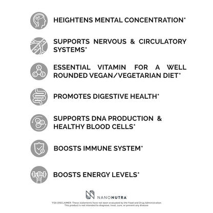 Liposomal Vitamin B12 by NanoNutra