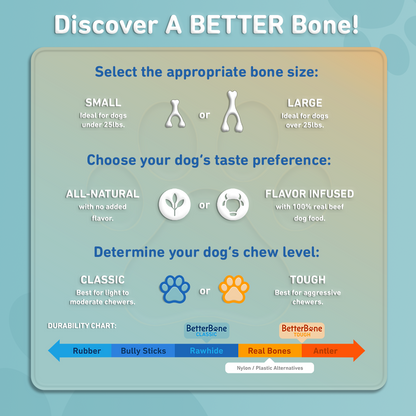 BetterBone TOUGH - Durable All-Natural, Food-Grade, No Nylon, Non-Toxic, Puppy, Dog Chews - For Aggressive Chewers. by The Better Bone Natural Dog Bone