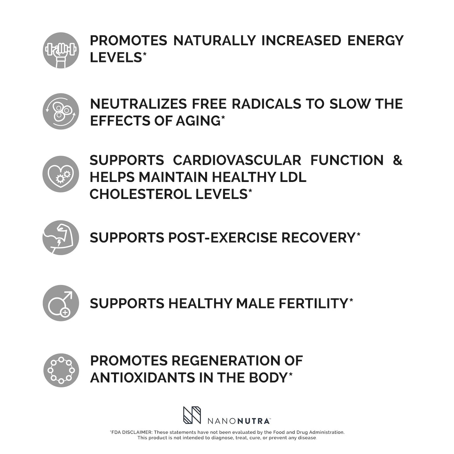 Liposomal CoQ10 by NanoNutra