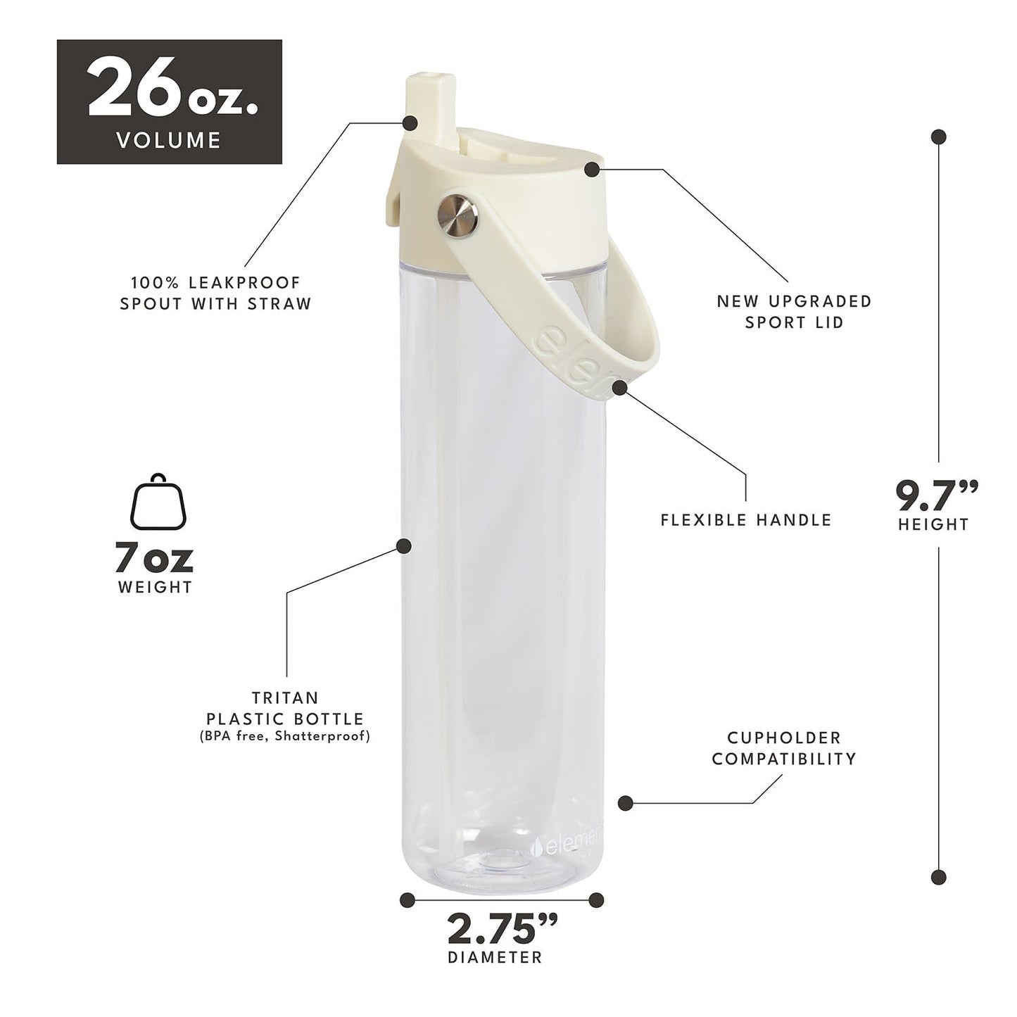 26 oz Tritan Plastic Water Bottle - Clear