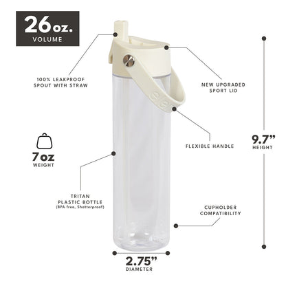 26 oz Tritan Plastic Water Bottle - Clear