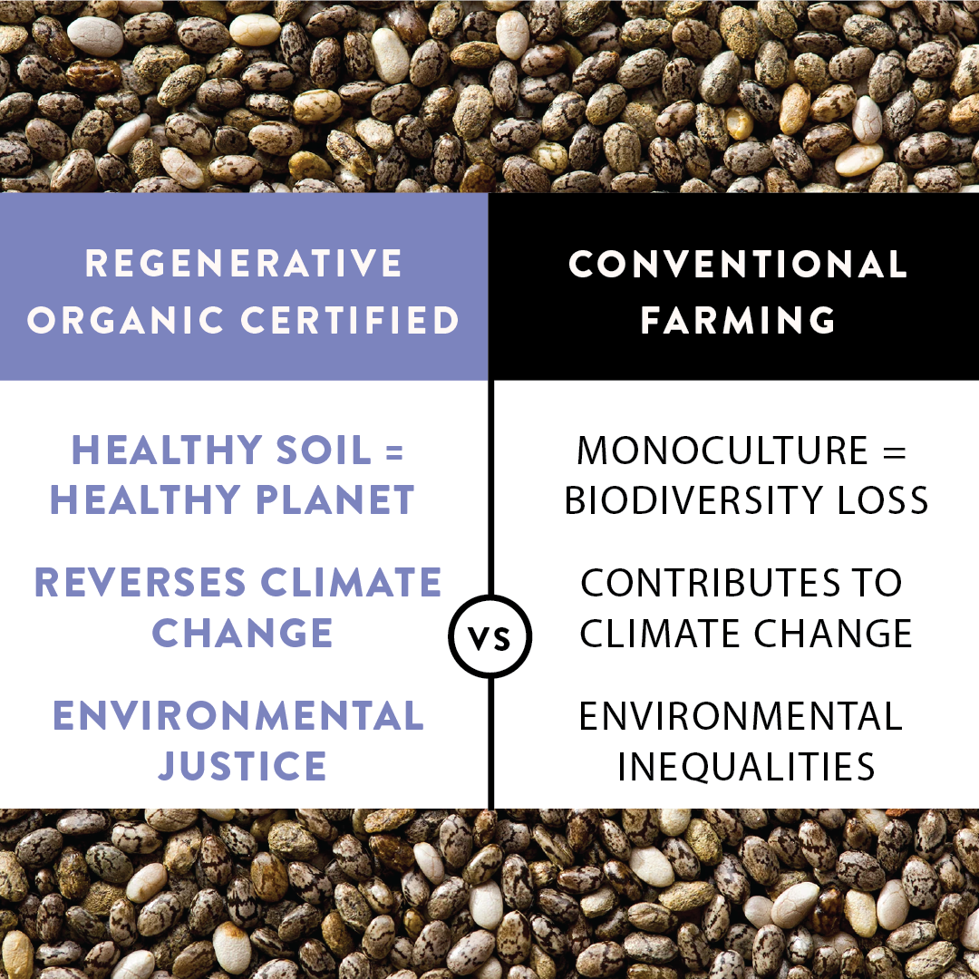 SIMPLi Regenerative Organic Certified® Chia Seeds