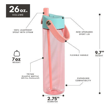 26 oz Tritan Plastic Water Bottle - Cotton Candy