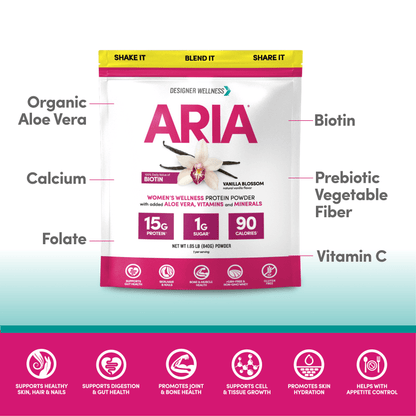 Aria:  Women's Wellness Protein Powder 1.85 lb