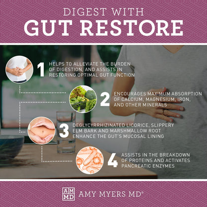 Gut Restore with Betaine and HCL by Amy Myers MD