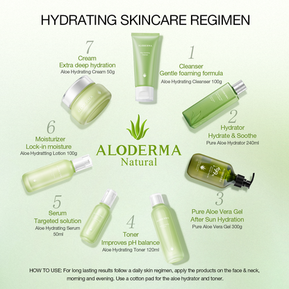 Aloe Hydrating Cleanser