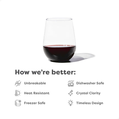 For Canal RESERVE 16oz Stemless Wine Tritan™ Copolyester Glass