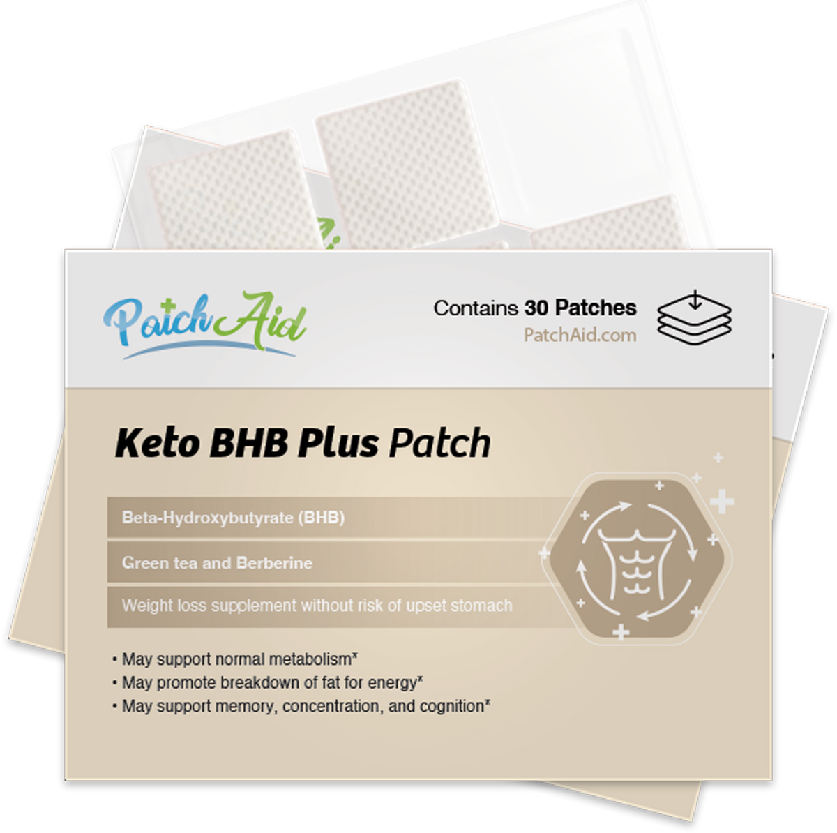 Keto BHB Plus Patch