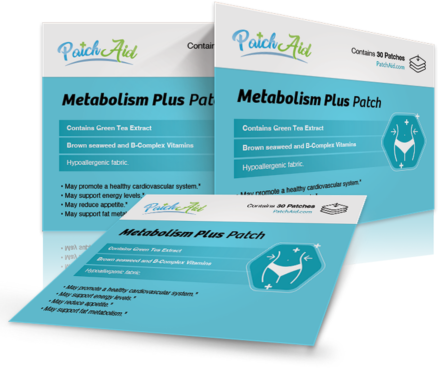 Metabolism Plus Topical Patch