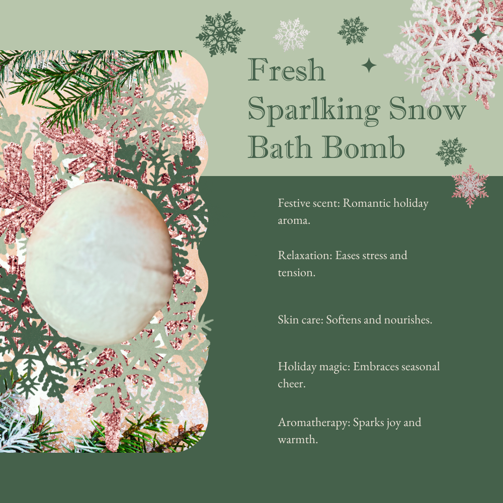 Mom Bomb Evergreen Holiday Bath Bomb Gift Set – Refreshing Scents for a Festive Escape  (4 x 5oz)