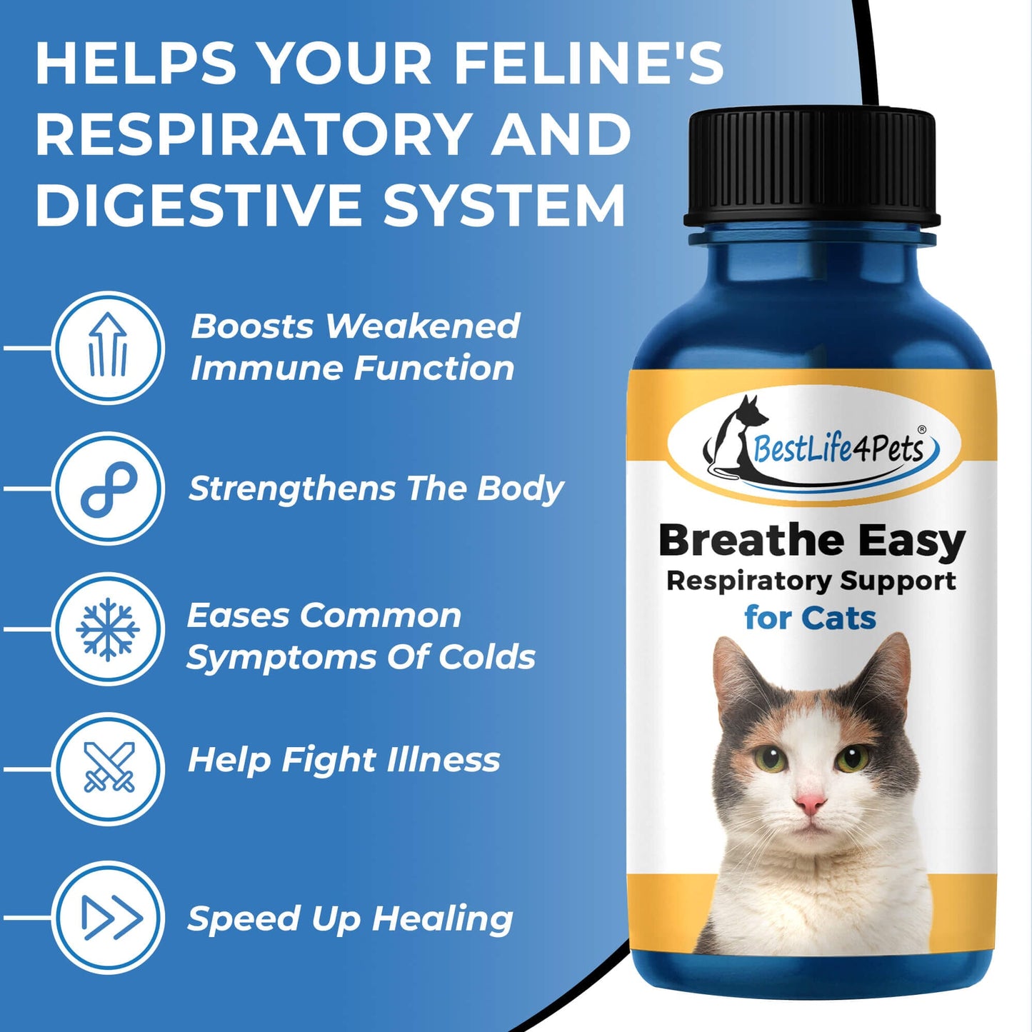 Breathe Easy for Cats - Respiratory Support for Asthma, Cat Cold and Sneezing by BestLife4Pets