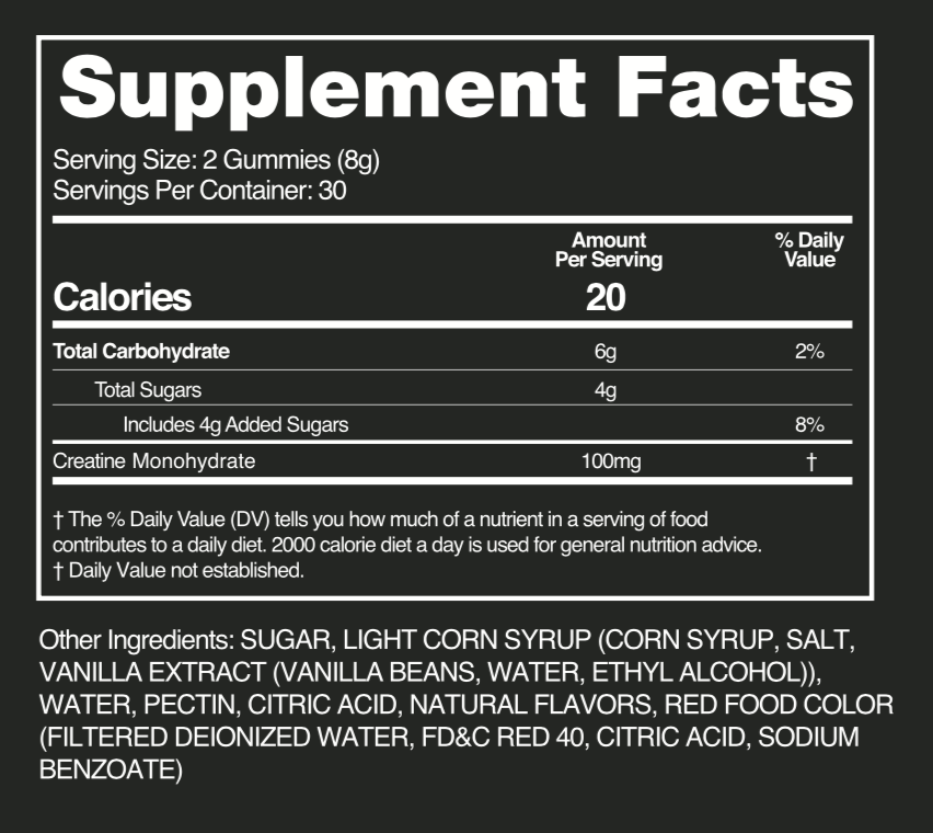 Creatine Supplements