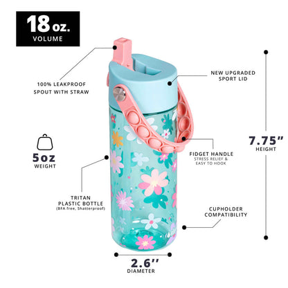 Elemental Splash 18oz - Spring Blossom