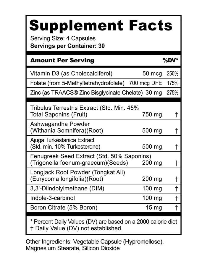 PANDA Test Testosterone Booster