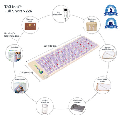 TAJ-Mat™ 7224