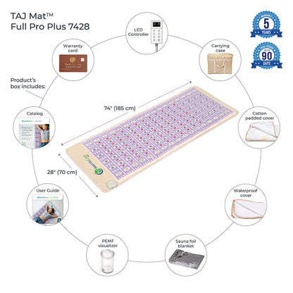 TAJ-Mat™ Pro PLUS 7428