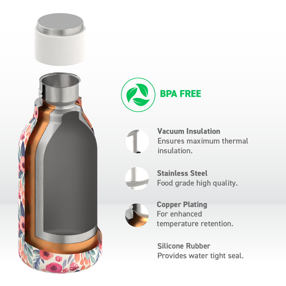 Urban Insulated and Double Walled Stainless Steel Bottle 16 Ounce by Asobu (Floral) by ASOBU®