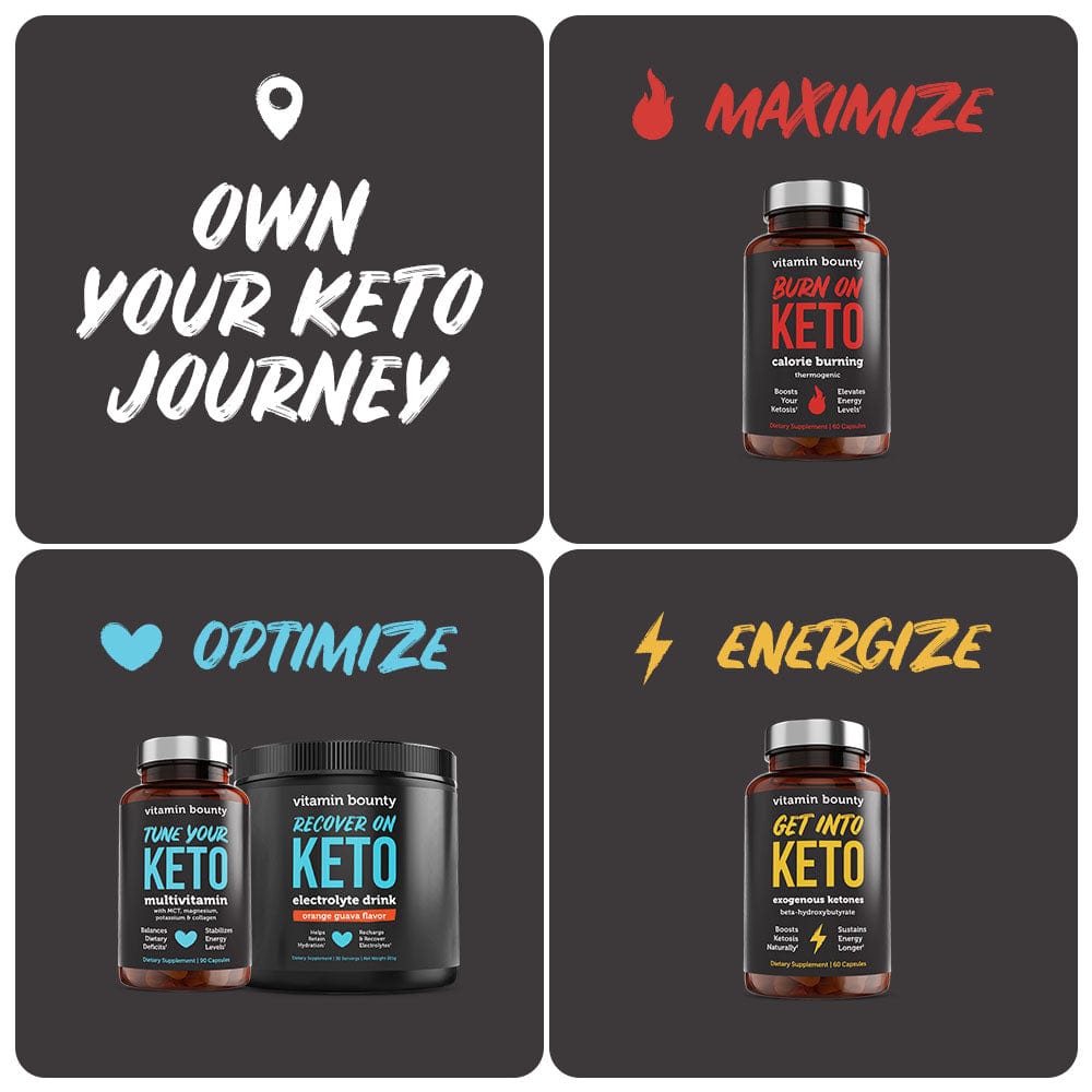 Get Into Keto - Supercharge Ketosis with Ketones