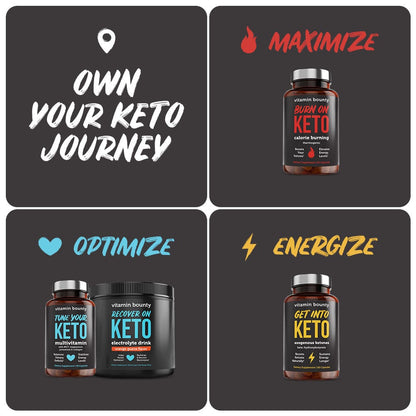 Get Into Keto - Supercharge Ketosis with Ketones