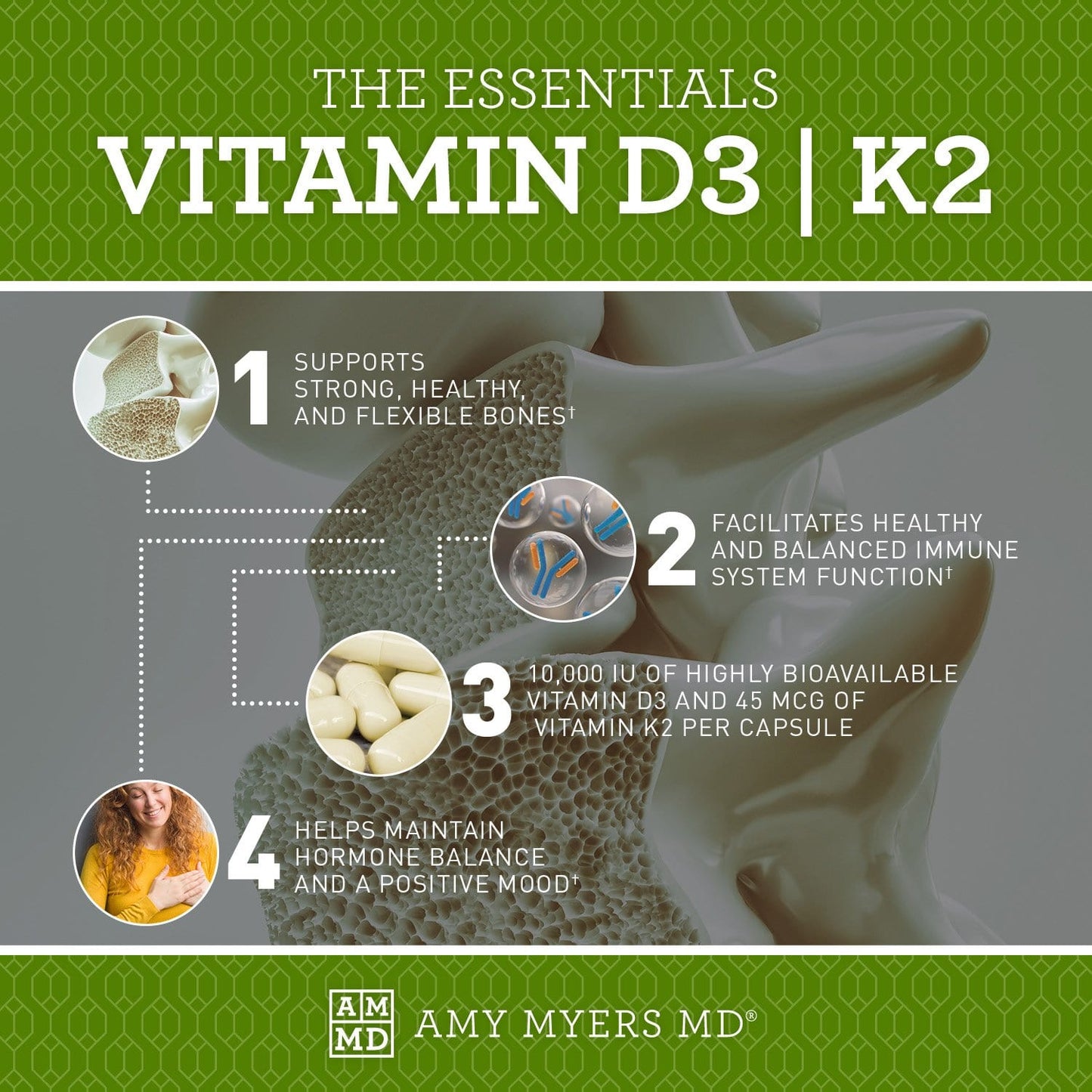 Vitamin D3/K2 10,000 IU Capsules by Amy Myers MD