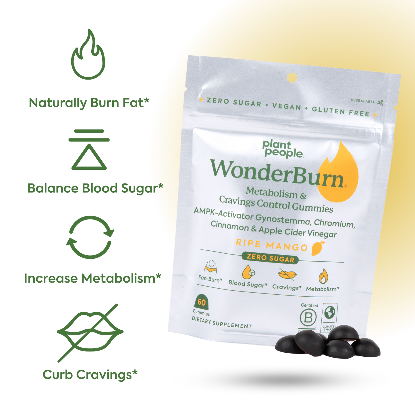 WonderBurn Gummies