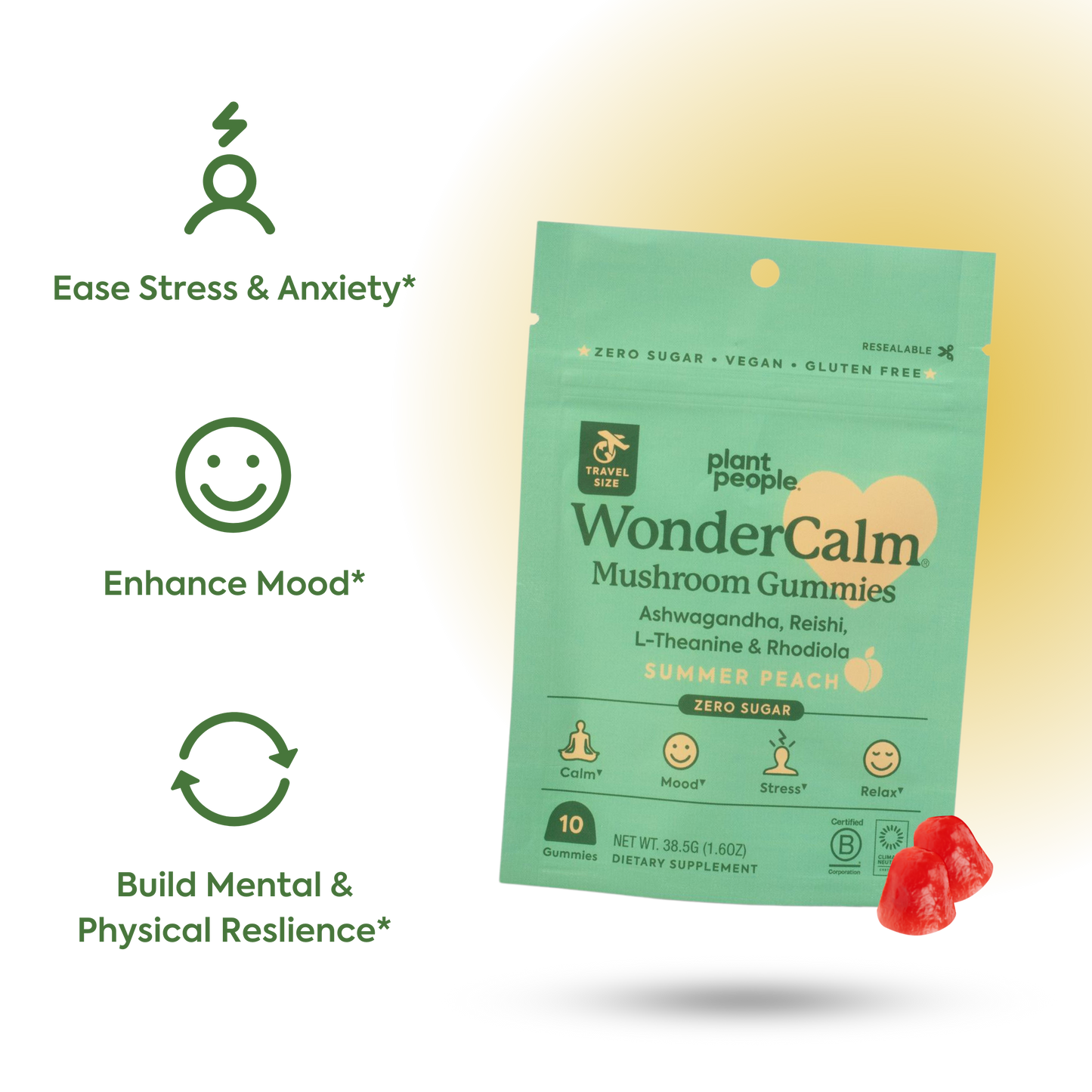 WonderCalm Mushroom Gummies: 5-Day Trial