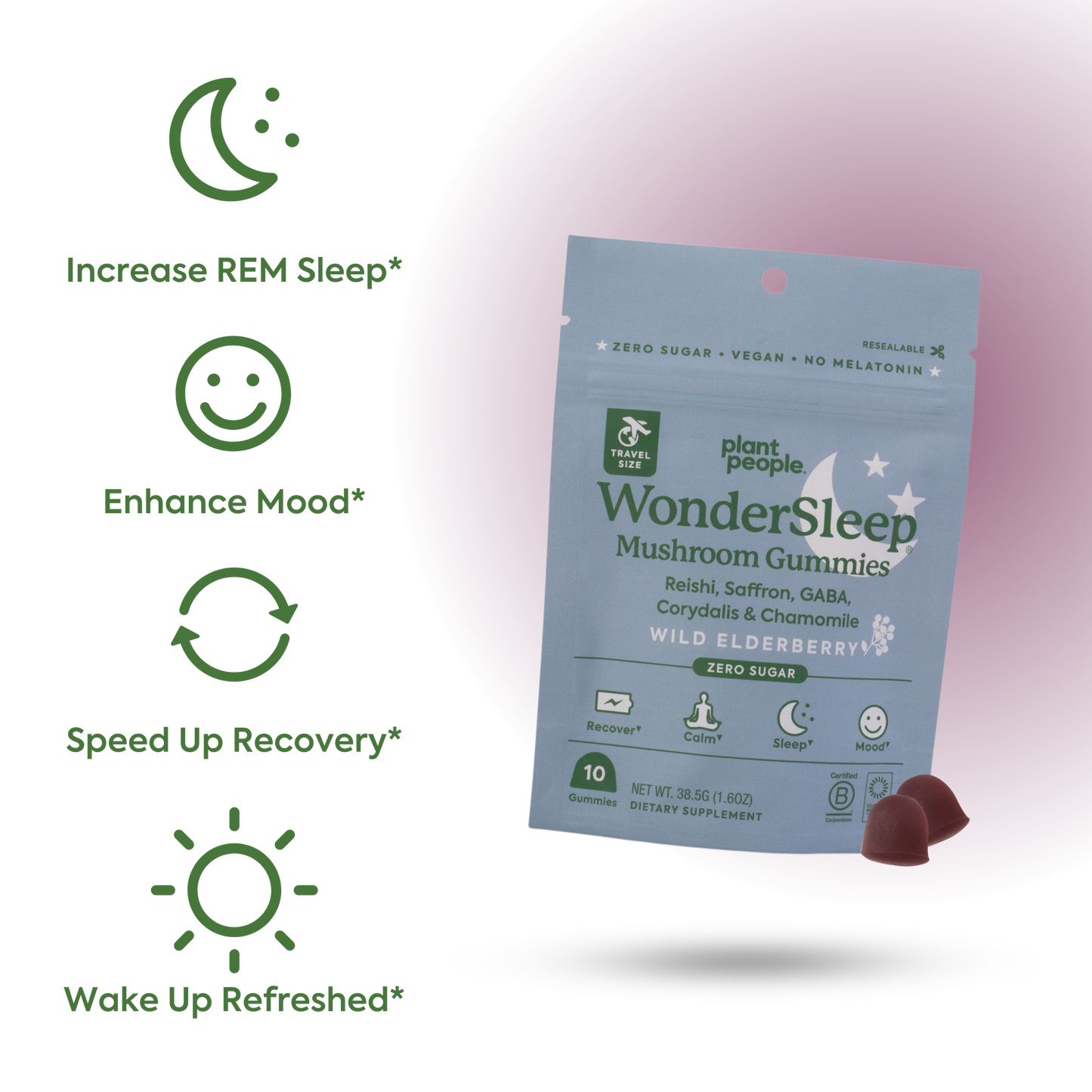 WonderSleep Mushroom Gummies: 5-Night Trial