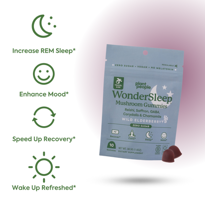 WonderSleep Mushroom Gummies: 5-Night Trial