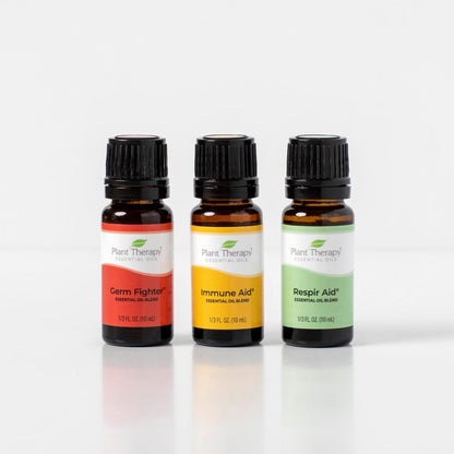 Wellness Sampler Set