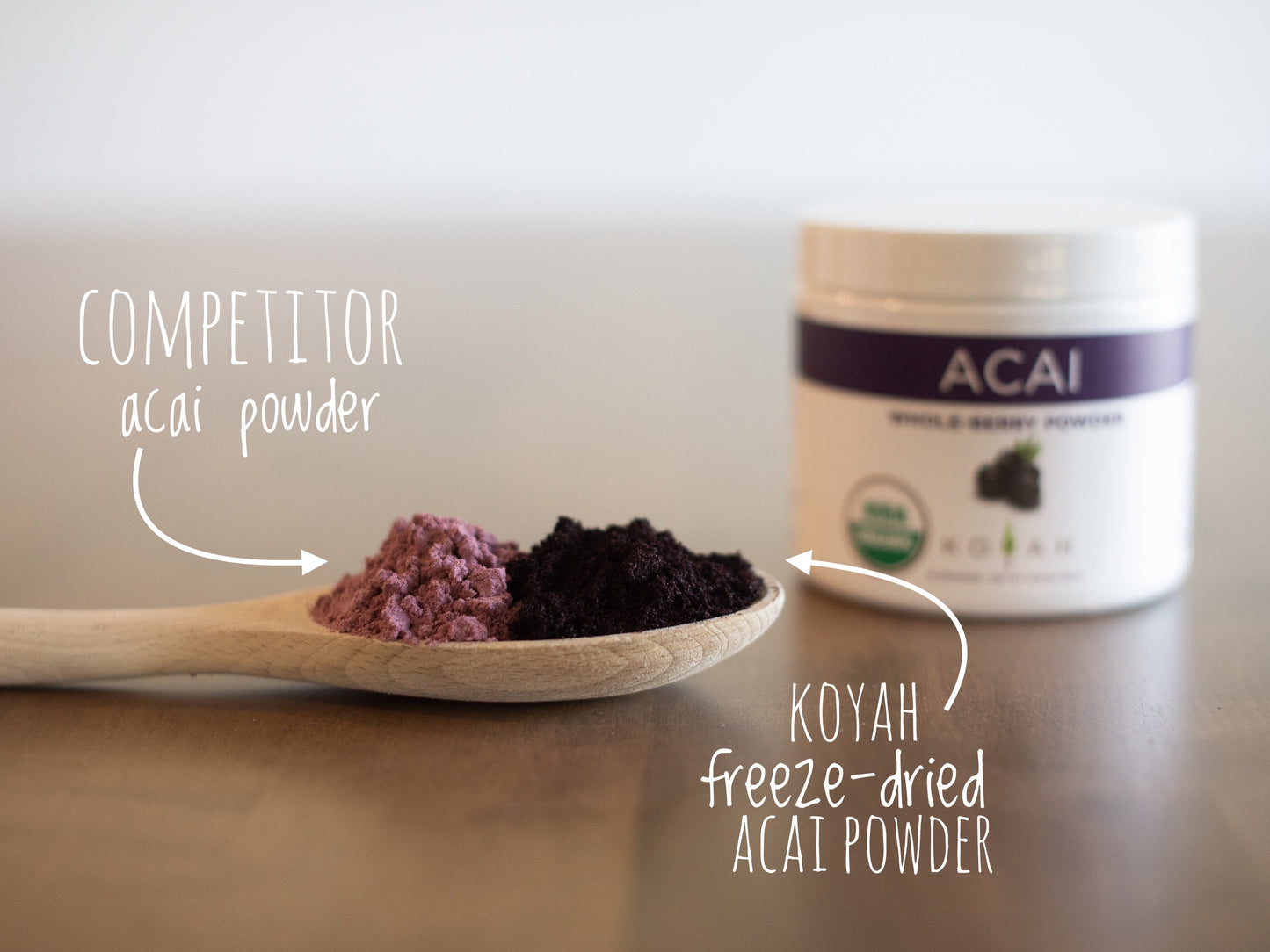 Organic Acai Powder