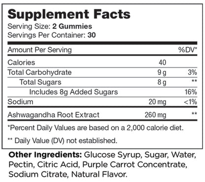 Ashwagandha Gummies