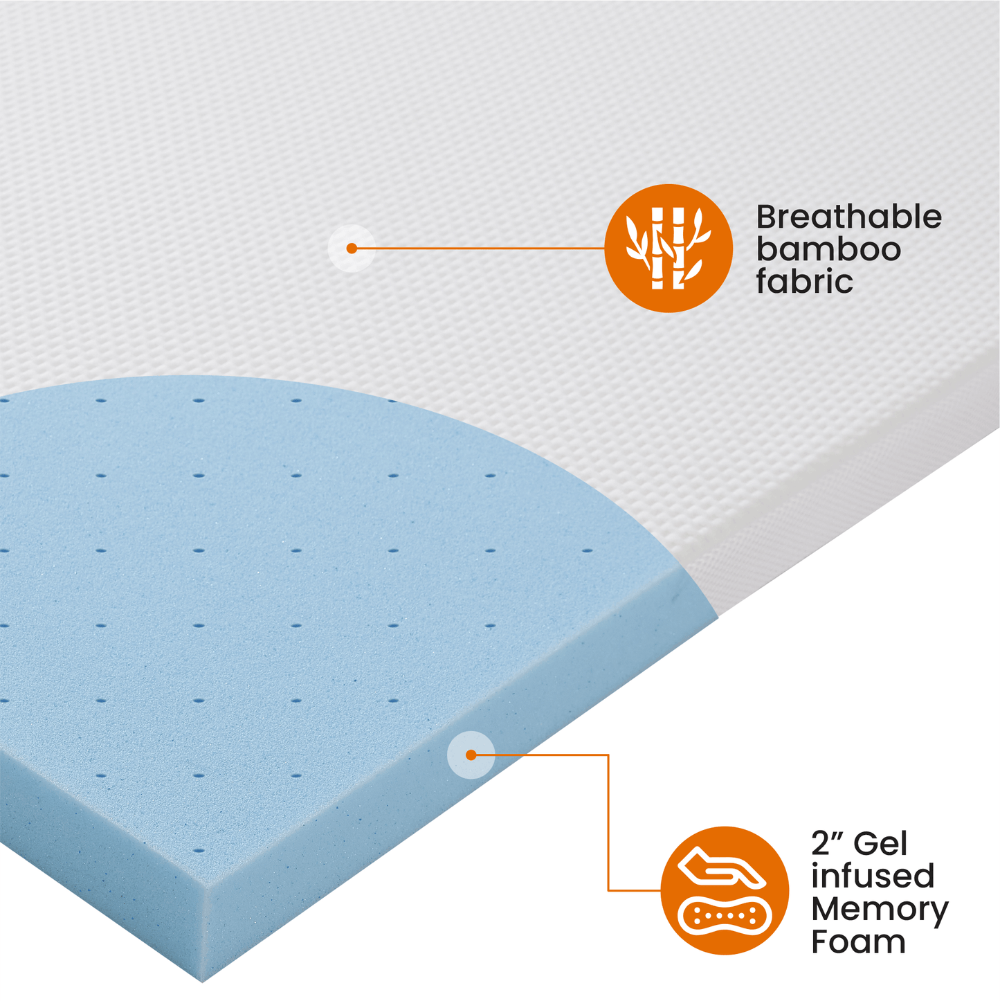 Cheer Collection 2 Inch Gel Infused Memory Foam Bed Topper with Washable Bamboo Cover