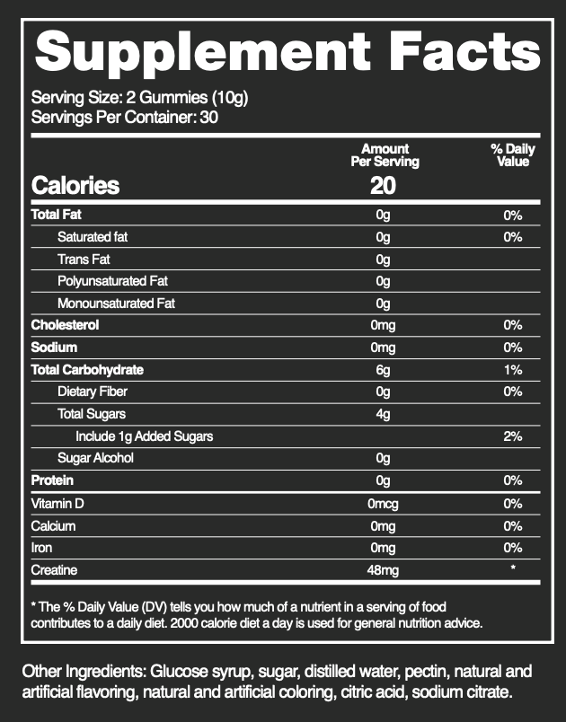 Creatine Supplements