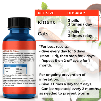 Homeopathic Broad Spectrum Dewormer for Cats & Kittens by BestLife4Pets