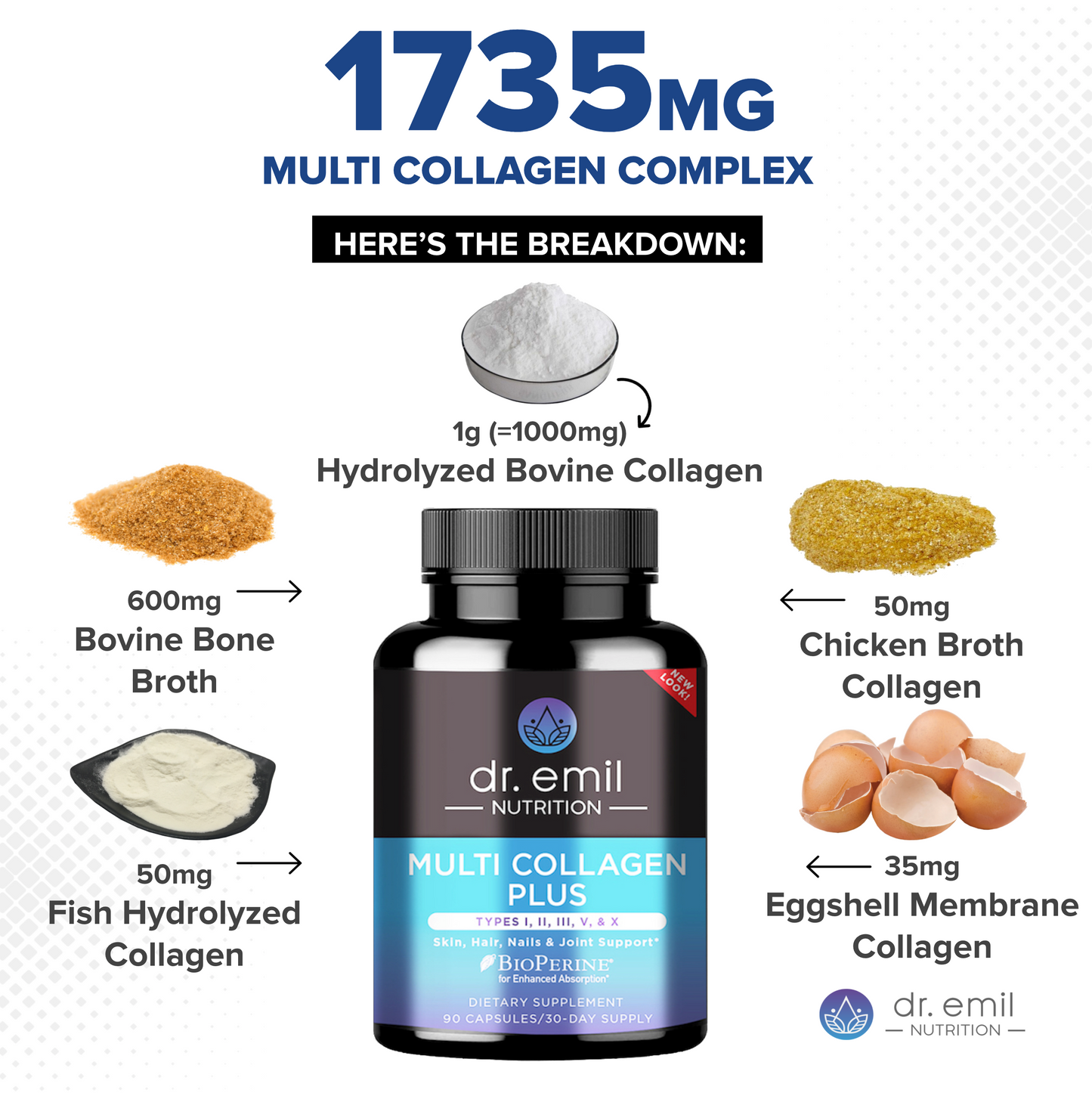 Multi Collagen Plus by Dr Emil Nutrition