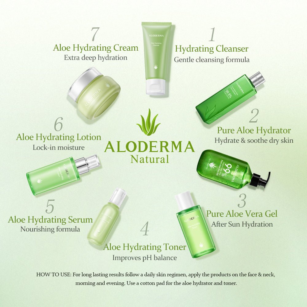 Essential Aloe Hydrating Set