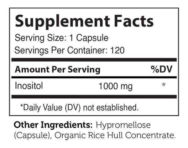 Inositol Capsules