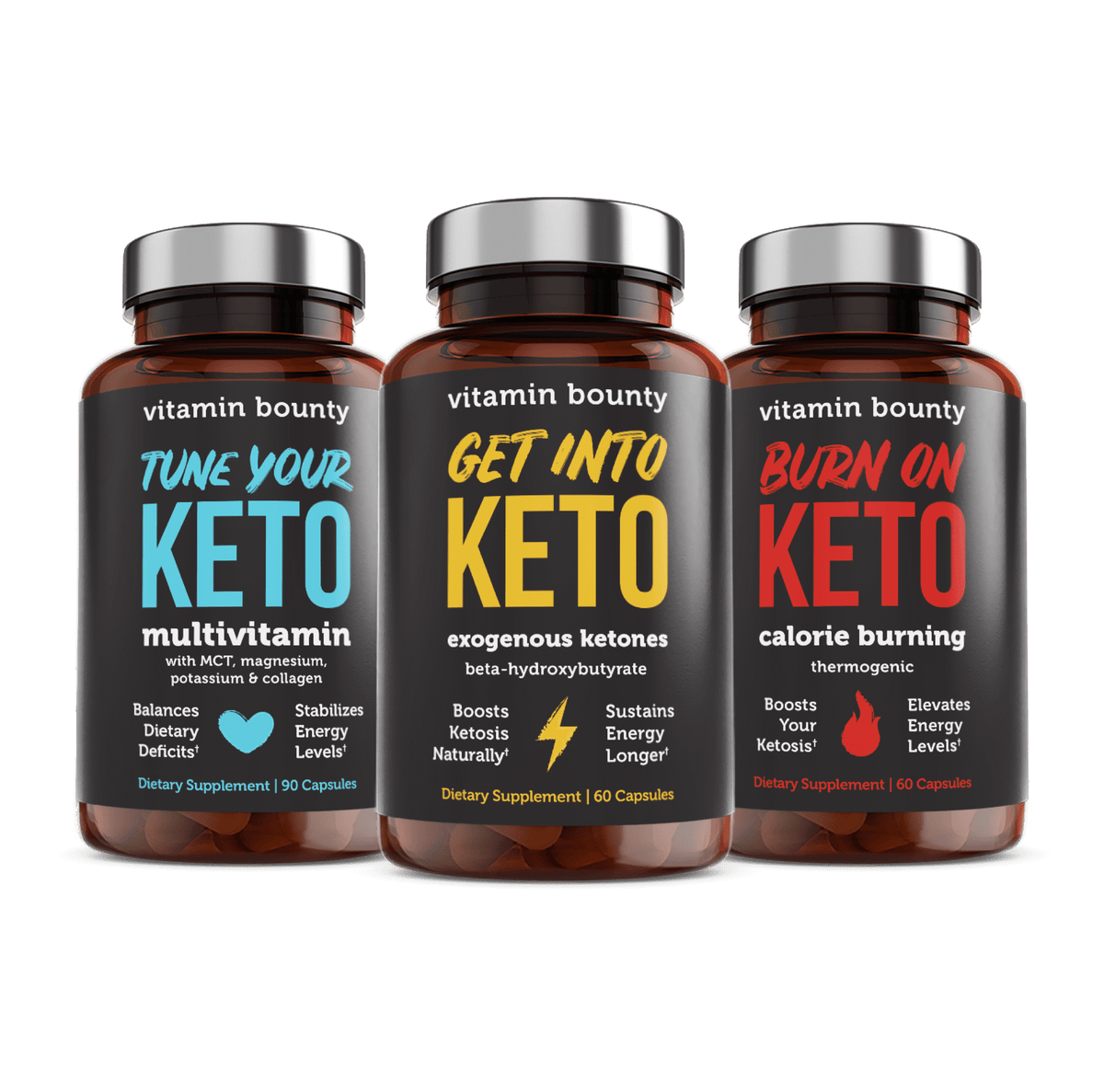 Keto Shred Starter Stack