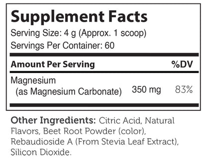 Magnesium Powder