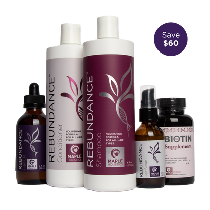 Women's REBUNDANCE™ Hair Loss Bundle