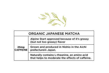 Matcha With Benefits