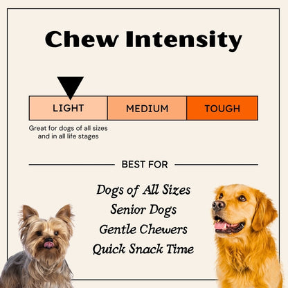 Chicken Jerky for Dogs